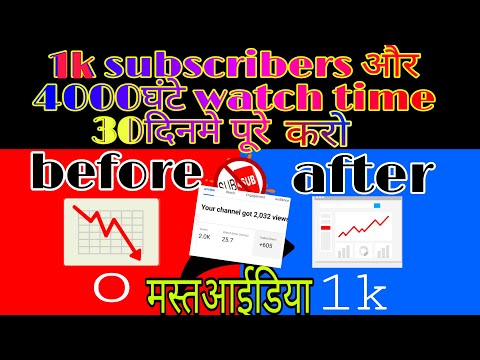 how to grow youtube channe on 2020/how to grow youtube channel fast