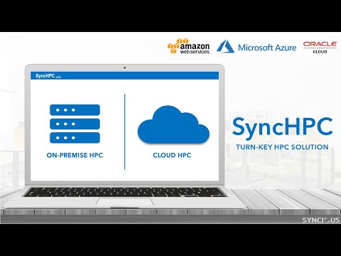 SyncHPC - An HPC Hosting Platform for On-Premise and Cloud HPC to perform simulation by SYNCIOUS