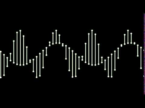 Electronic Dance Music  [EDM] 2014 Beginner Mix