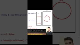 #trending #java #trendingshorts #coding #interview #ai #machinelearning #codingtricks