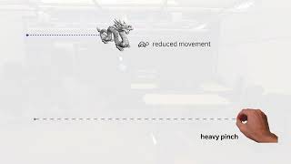 ForcePinch: Force-Responsive Spatial Interaction for Tracking Speed Control in XR