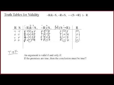 4.3 Tables for Validity