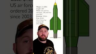 MOAB