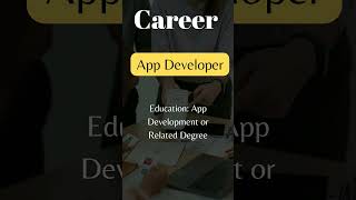 Career Opportunities | App Developer | Career | Salary | Skills|Education