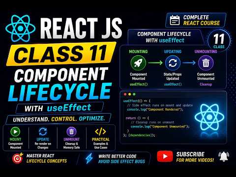 React JS Class 11 | Component Lifecycle with useEffect