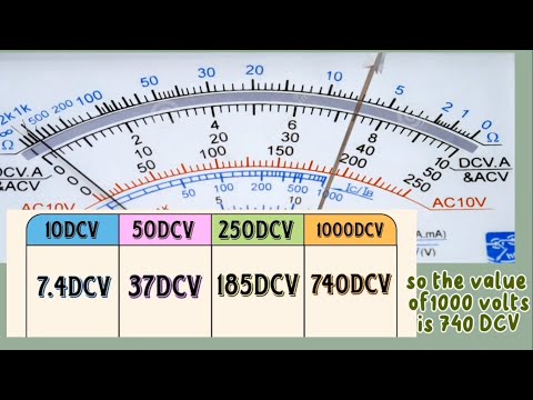 Paano Basahin ang AC/DC Voltmeter Scale?