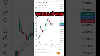 option trading live profit or loss,  #optiontrading #scalping #traderpankajgupta #shorts #short