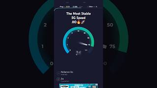 Jio 5G Speed Test