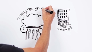 Cloud Lifecycle Management: Hybrid Cloud That's Fast & Built to Last