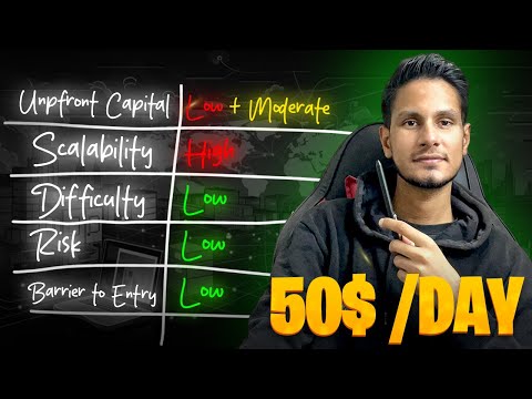 Simplest Way to Make Money Online in 2025 (50$/ Day)