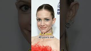 Here's what the actors of Criminal Minds look like today. #actor #movie #facts #hollywood