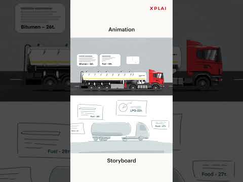 Everlast Storyboard Animation # Shorts