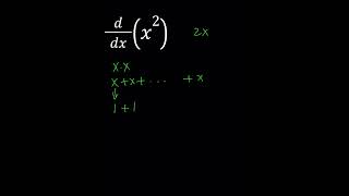 Differentiating x^2 😜 #maths #algebra #exam #sybermath