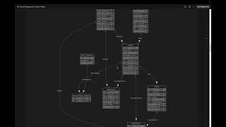 T2S-CLI: Privacy-First, Offline Text-to-SQL Conversion