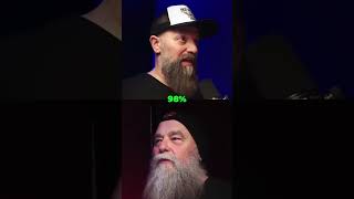 DeepSeek: AI Innovation on a $6 Million Budget #shorts