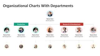 Organizational Chart with Departments PowerPoint Template | Org Chart Templates | Kridha Graphics