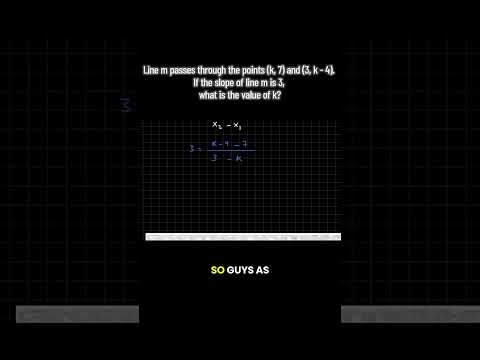 Find the Value of k Using the Slope Formula! #Shorts #SATMath #mathwithmro