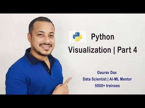 Python Visualization | Part 4