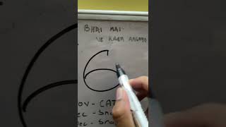 CAT 2024 COUNT DOWN - 6 DAYS TO GO #cat2024 #catexam2024 #cataspirant