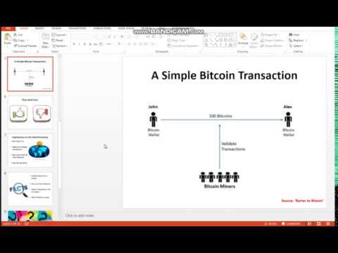 Evolution of Money and Introduction of BITCOIN | Part 3