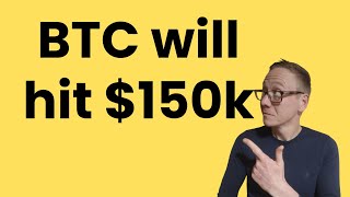 Bitcoin (BTC) - technical analysis 2026