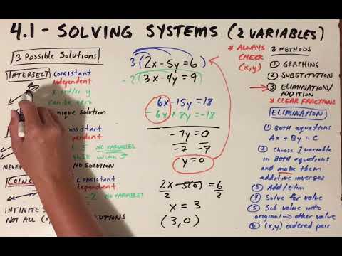 4.1 - Solving Systems (Part 3 of 3)