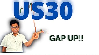 US30 Analysis Today : Gap Trading Strategy