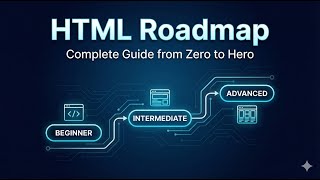 Chapter 2 || HTML Roadmap for Beginners | Step-by-Step HTML Learning Path | JD CodeHub