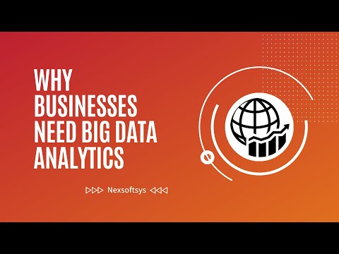Big Data Analytics Solutions for Businesses | Why Businesses Need Big Data Analytics | Big Data Uses