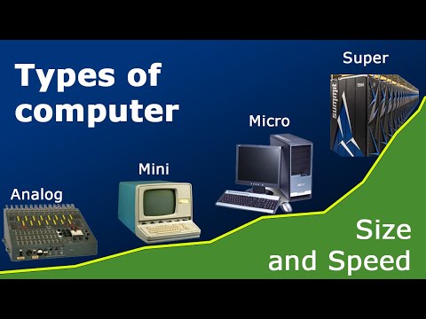 Types of Computer From Mini, Micro, Mainframe to Super computer | Types of Computer Full Information