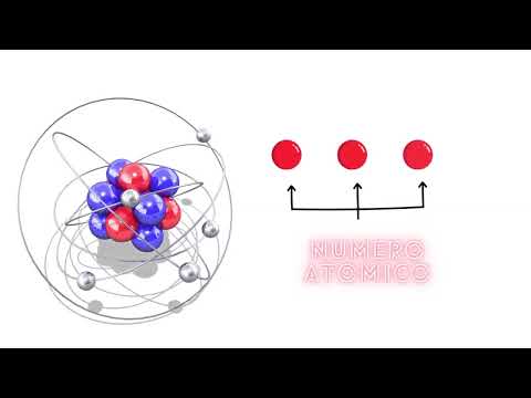 #Átomo#MasaAtómica#Ciencia #EstructuraAtómica #Aprendizaje #EducaciónCientífica #Química #Explorar