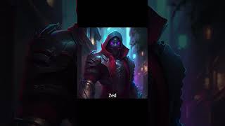 Asking AI to tunr League of Legends Champions into Cyberpunk