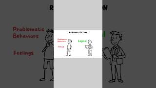 What is Rationalization? Defence Mechanism Explained