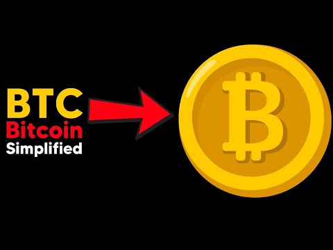 What Is Bitcoin? | Bitcoin Explained for Beginners