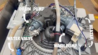 Basic Dishwasher Troubleshooting