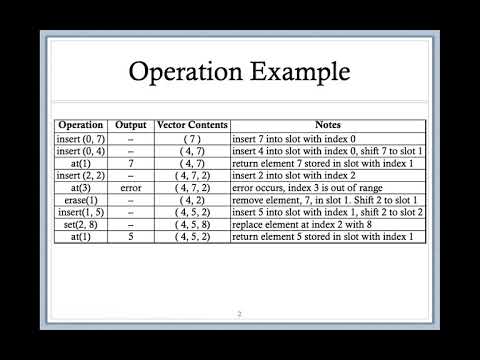 CPSC 131 Vectors & Amortized Analysis