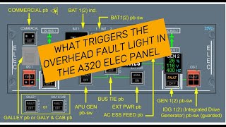 A320 Electrical Limitations & What Triggers the Fault Light #A320 #FlightTech #AviationFacts