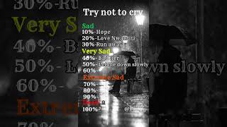 Try not to cry or sing pt.1 #sadsong #shorts #challenge #nostalgic