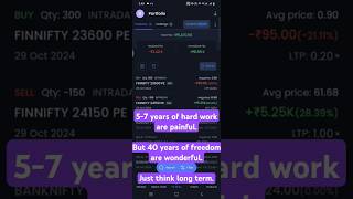 Patience and consistency #ytshorts #youtubeshorts #shorts #stockmarket #daytrading #learntodaytrade