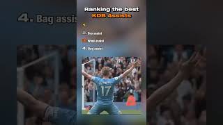Kevin De bruyne best assists #kevindebruyne #bestmoments #rankwall #assist #kdb