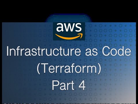 thecloudacademy-2024 cohort A - Infrastructure as Code (Terraform) Part 4