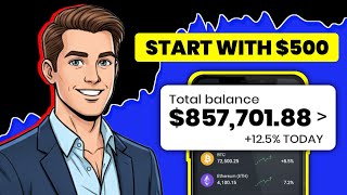How to Invest in Crypto Trading for Beginners | Step-by-Step Guide 2025