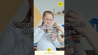 Python for Kids — The Parents’ Guide (2025) #ai #technology #codingforkids #edtech