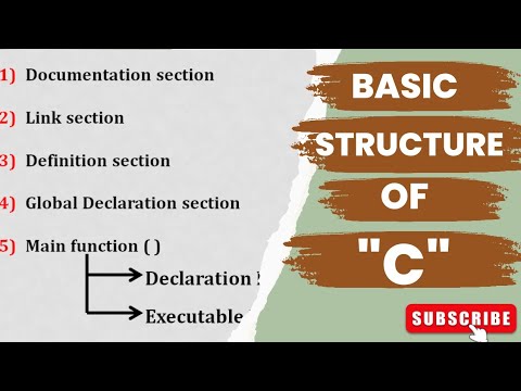 Basic structure of C in Hindi | what is the Basic structure of C |