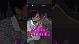 How to Hear EQ