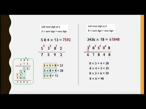 Multiplication tricks 3 - Multiply with 11 through 19 -  learn how these tricks work