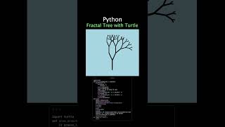 Grow Your Fractal Trees with Python's Interactive Fractal Tree Generator. #Python #Turtle #code