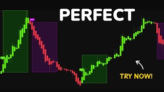 NEW TradingView Indicator That Shows You Where To ENTER & EXIT [TRY NOW!]
