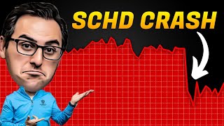 Why SCHD is Really Crashing in 2025 - Sell NOW or Buy More?