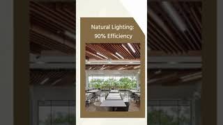 Infosys Nagpur Net-Zero Campus: A Sustainable Architectural Marvel